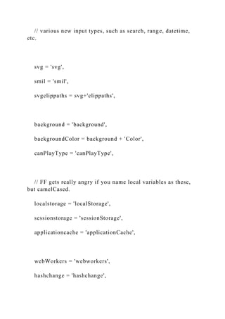 // various new input types, such as search, range, datetime,
etc.
svg = 'svg',
smil = 'smil',
svgclippaths = svg+'clippaths',
background = 'background',
backgroundColor = background + 'Color',
canPlayType = 'canPlayType',
// FF gets really angry if you name local variables as these,
but camelCased.
localstorage = 'localStorage',
sessionstorage = 'sessionStorage',
applicationcache = 'applicationCache',
webWorkers = 'webworkers',
hashchange = 'hashchange',
 
