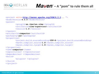Modern Java Development | PPTX