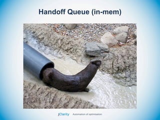 Handoff Queue (in-mem)
 