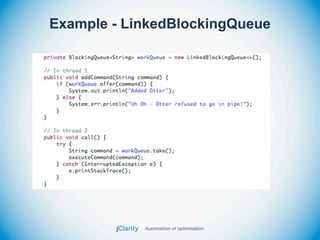 Example - LinkedBlockingQueue
 