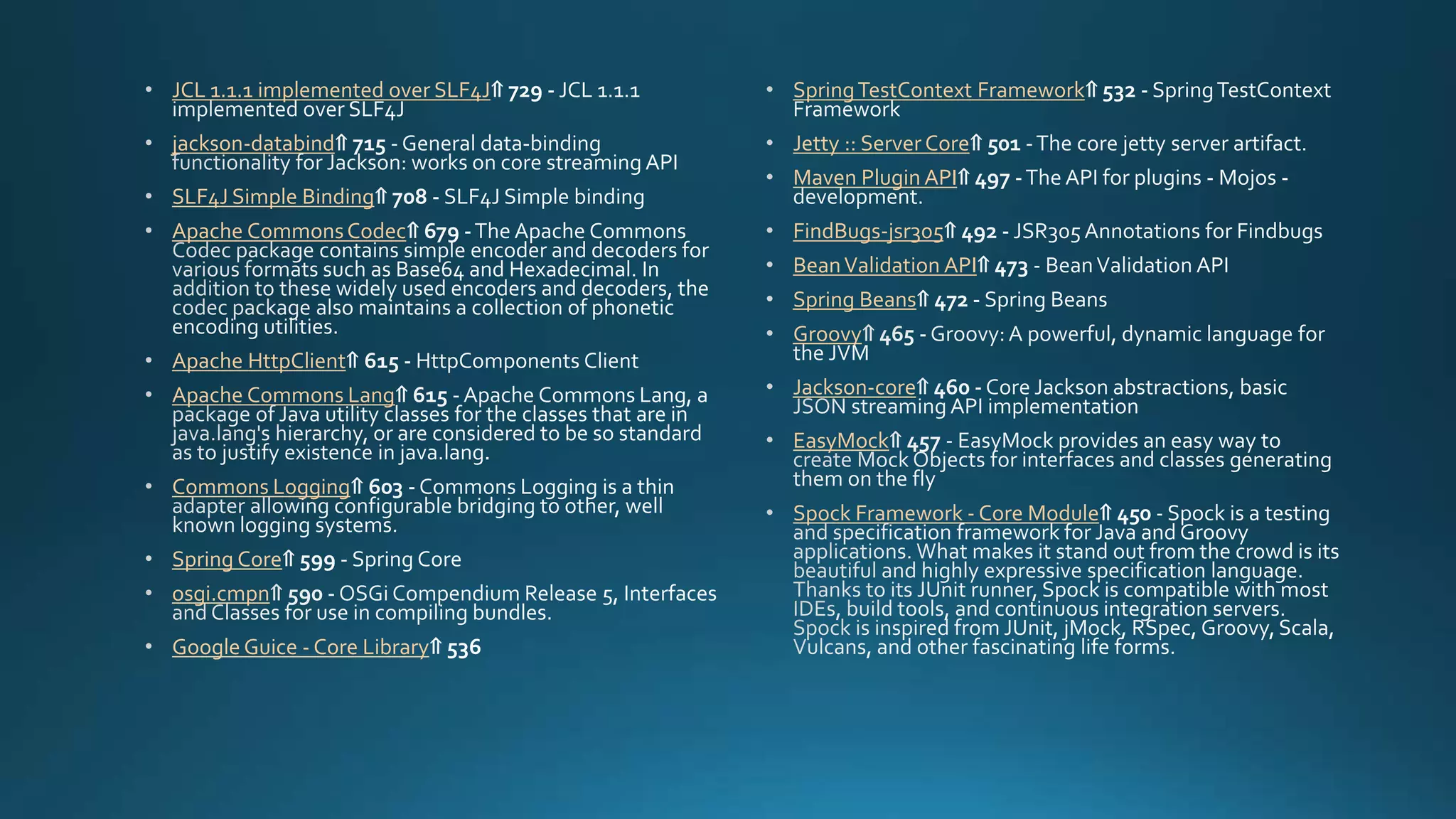 JCL 1.1.1 implemented over SLF4J
jackson-databind
SLF4J Simple Binding
Apache CommonsCodec
Apache HttpClient
Apache Commons Lang
Commons Logging
Spring Core
osgi.cmpn
Google Guice - Core Library
SpringTestContext Framework
Jetty :: Server Core
Maven Plugin API
FindBugs-jsr305
BeanValidation API
Spring Beans
Groovy
Jackson-core
EasyMock
Spock Framework - Core Module
 