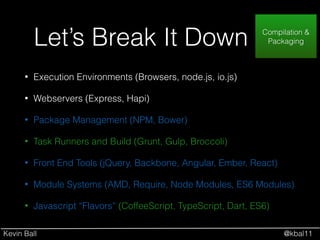 Kevin Ball @kbal11
• Execution Environments (Browsers, node.js, io.js)
• Webservers (Express, Hapi)
• Package Management (NPM, Bower)
• Task Runners and Build (Grunt, Gulp, Broccoli)
• Front End Tools (jQuery, Backbone, Angular, Ember, React)
• Module Systems (AMD, Require, Node Modules, ES6 Modules)
• Javascript “Flavors” (CoffeeScript, TypeScript, Dart, ES6)
Let’s Break It Down Your Application
Code
Compilation &
Packaging
 