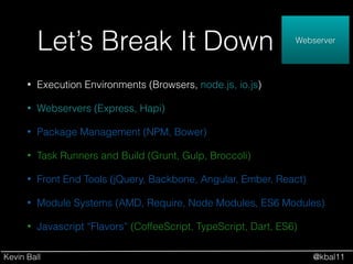 Kevin Ball @kbal11
• Execution Environments (Browsers, node.js, io.js)
• Webservers (Express, Hapi)
• Package Management (NPM, Bower)
• Task Runners and Build (Grunt, Gulp, Broccoli)
• Front End Tools (jQuery, Backbone, Angular, Ember, React)
• Module Systems (AMD, Require, Node Modules, ES6 Modules)
• Javascript “Flavors” (CoffeeScript, TypeScript, Dart, ES6)
Let’s Break It Down Your Application
Code
Webserver
 