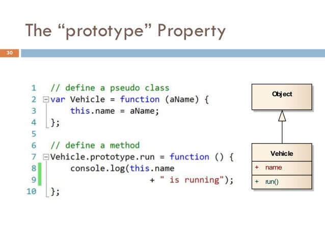 Javascript App Pattern | javascript extend prototype phpsourcecode net Javascript App Pattern | javascript extend prototype phpsourcecode net