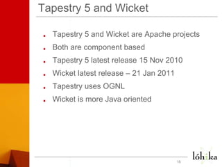 Tapestry 5 and WicketTapestry 5 and Wicket are Apache projectsBoth are component basedTapestry 5 latest release 15 Nov 2010Wicket latest release – 21 Jan 2011Tapestry uses OGNLWicket is more Java oriented15