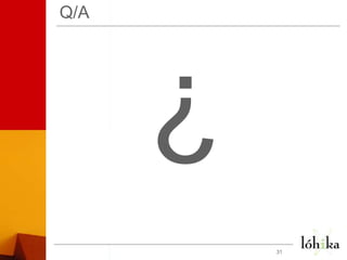 Q/A?31