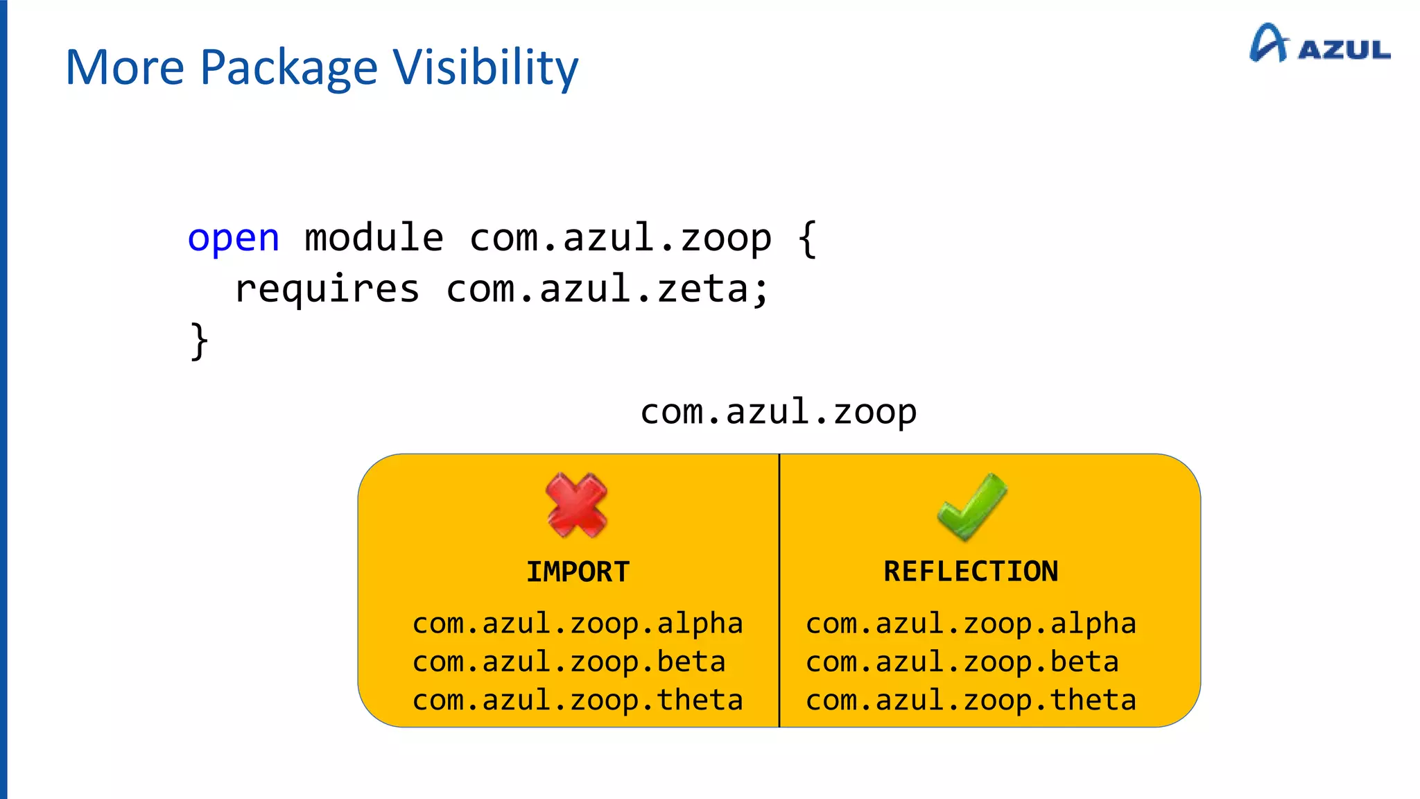 More Package Visibility
open module com.azul.zoop {
requires com.azul.zeta;
}
com.azul.zoop
com.azul.zoop.alpha
com.azul.zoop.beta
com.azul.zoop.theta
com.azul.zoop.alpha
com.azul.zoop.beta
com.azul.zoop.theta
REFLECTION
IMPORT
 