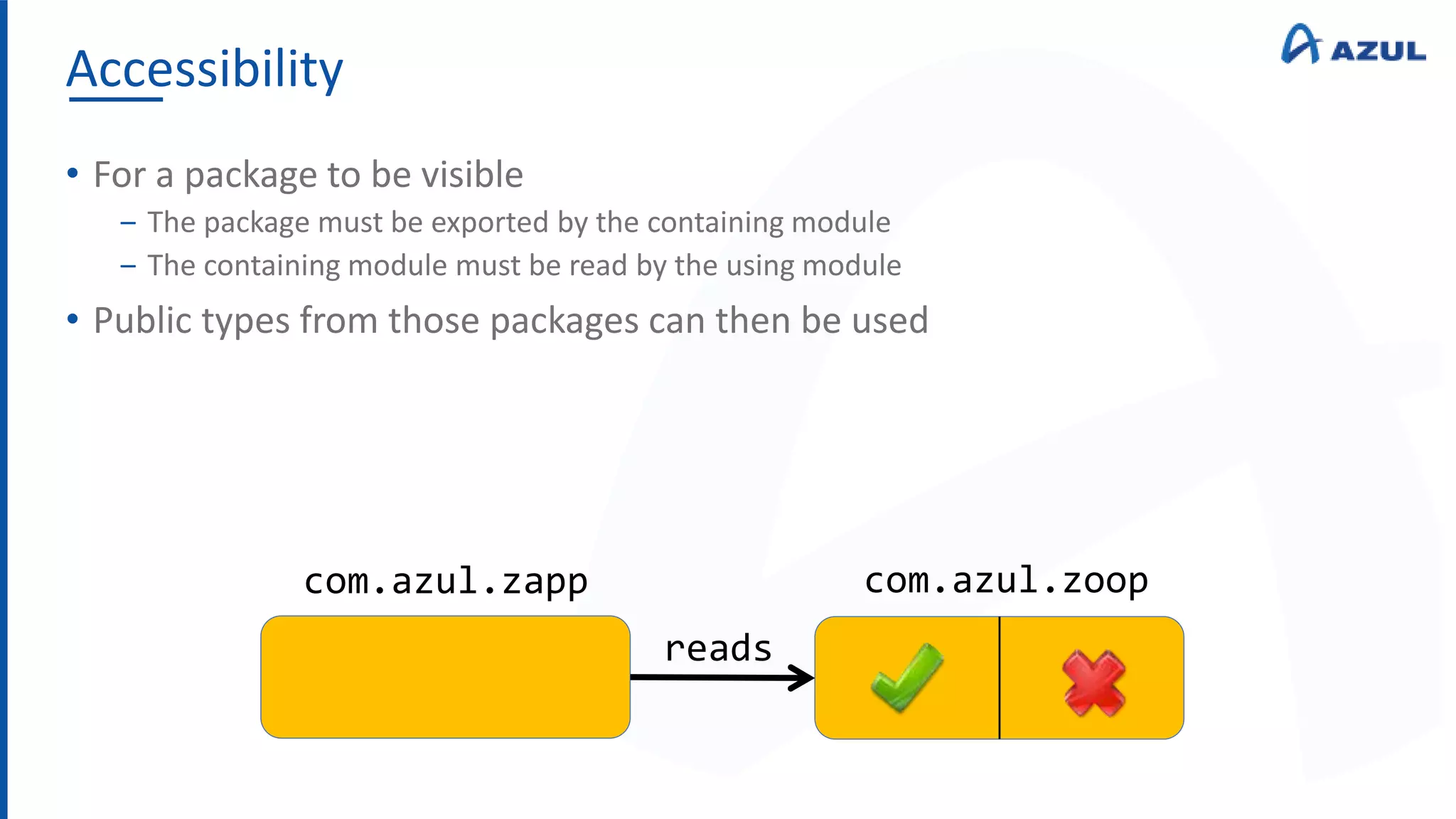 Accessibility
• For a package to be visible
‒ The package must be exported by the containing module
‒ The containing module must be read by the using module
• Public types from those packages can then be used
com.azul.zoop
com.azul.zapp
reads
 