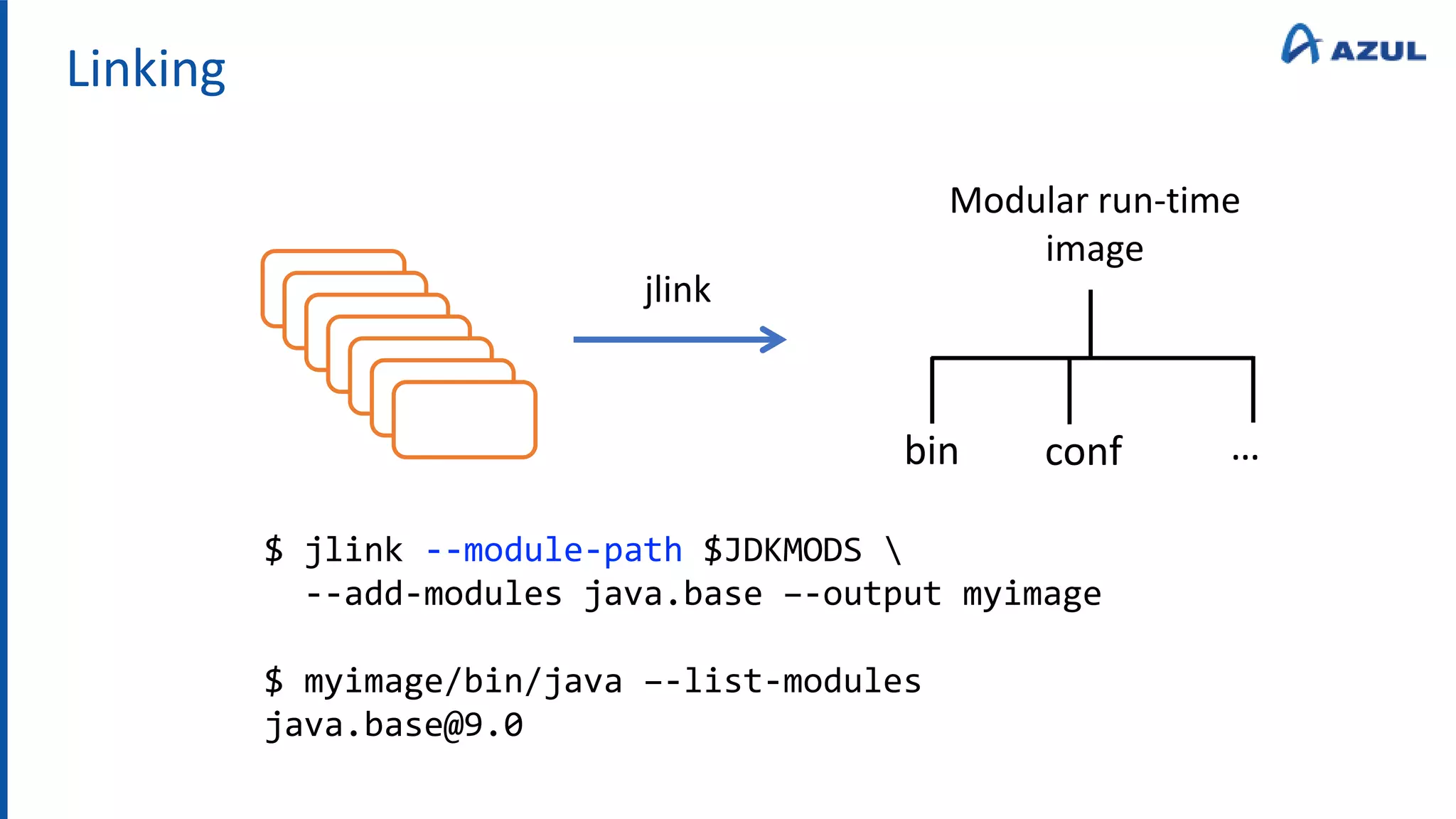 Linking
Modular run-time
image
…
conf
bin
jlink
$ jlink --module-path $JDKMODS 
--add-modules java.base –-output myimage
$ myimage/bin/java –-list-modules
java.base@9.0
 