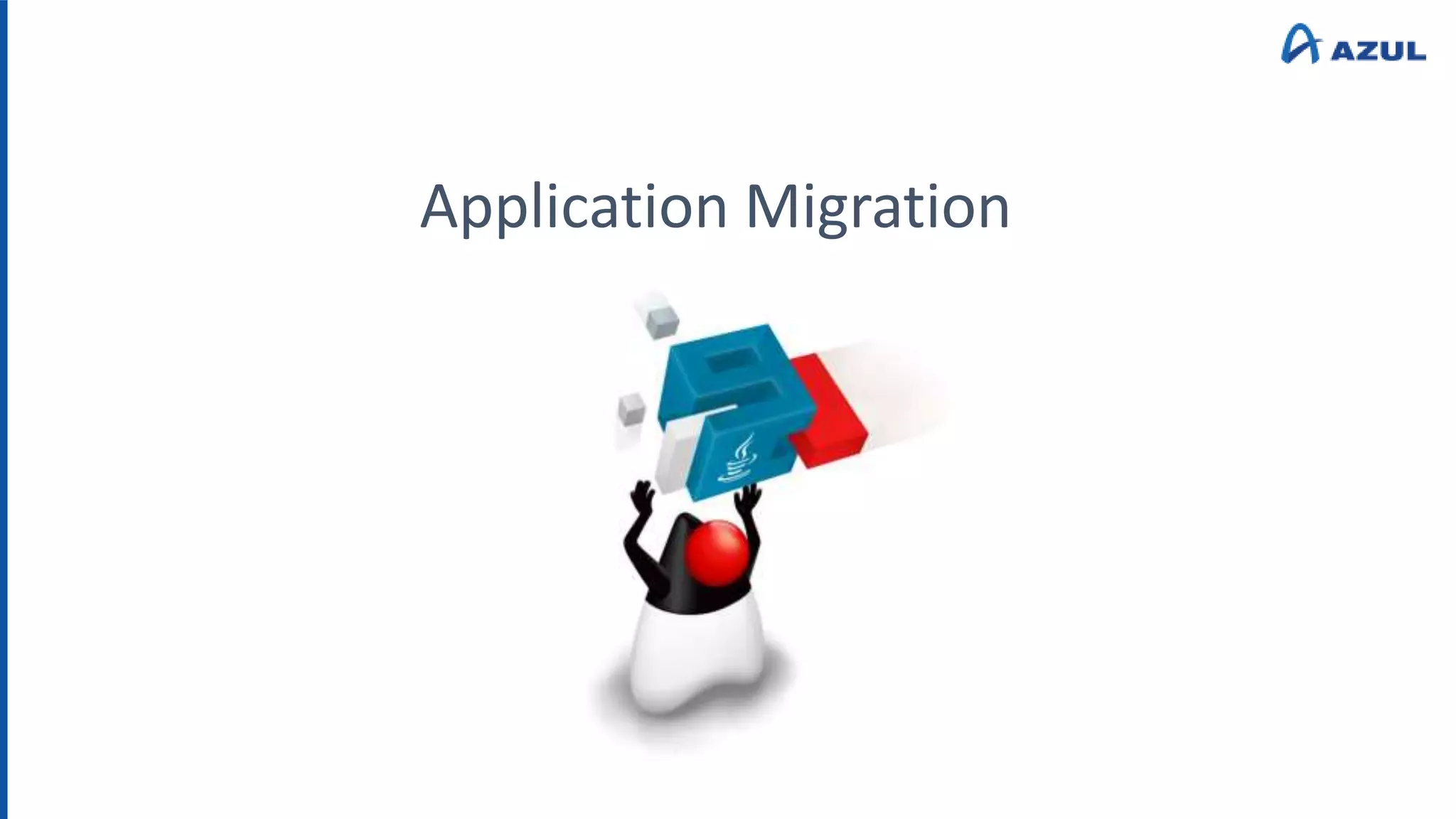Application Migration
 