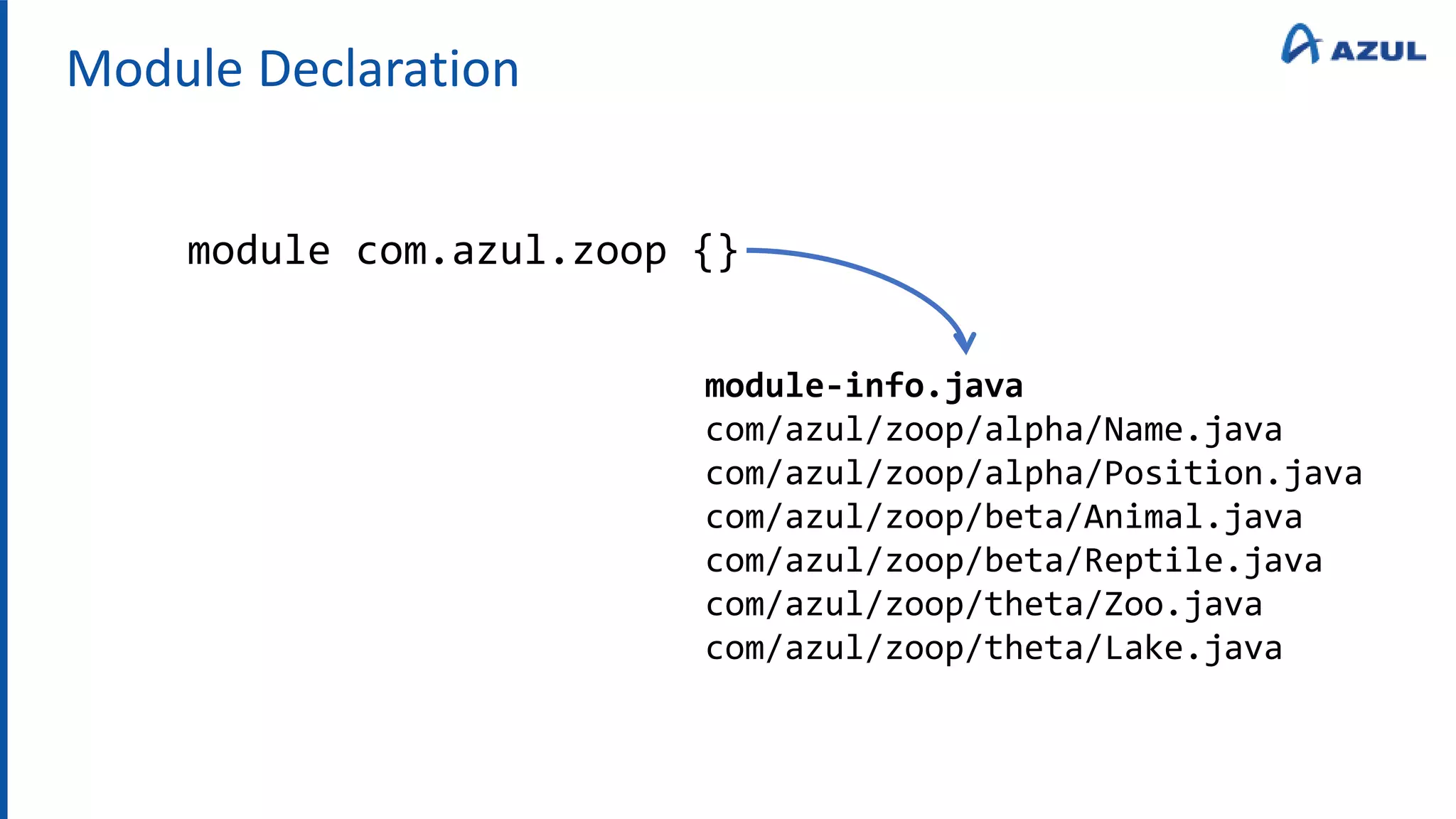 Module Declaration
module com.azul.zoop {}
module-info.java
com/azul/zoop/alpha/Name.java
com/azul/zoop/alpha/Position.java
com/azul/zoop/beta/Animal.java
com/azul/zoop/beta/Reptile.java
com/azul/zoop/theta/Zoo.java
com/azul/zoop/theta/Lake.java
 