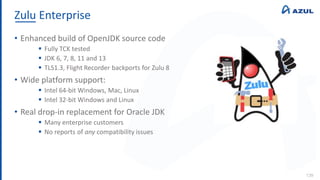 Zulu Enterprise
139
• Enhanced build of OpenJDK source code
 Fully TCK tested
 JDK 6, 7, 8, 11 and 13
 TLS1.3, Flight Recorder backports for Zulu 8
• Wide platform support:
 Intel 64-bit Windows, Mac, Linux
 Intel 32-bit Windows and Linux
• Real drop-in replacement for Oracle JDK
 Many enterprise customers
 No reports of any compatibility issues
 