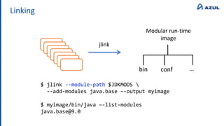 Linking
Modular run-time
image
…
conf
bin
jlink
$ jlink --module-path $JDKMODS 
--add-modules java.base –-output myimage
$ myimage/bin/java –-list-modules
java.base@9.0
 