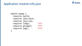 Application module-info.java
module myapp {
requires mylib;
requires java.base;
requires java.sql;
requires libgl; ????
requires gluegen; ????
requires jogl; ????
}
 