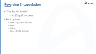 Reversing Encapsulation
• "The Big Kill Switch"
--illegal-access
• Four options:
‒ permit (current default)
‒ warn
‒ debug
‒ deny (JDK 16 default)
 