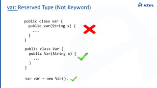 var: Reserved Type (Not Keyword)
var var = new Var();
public class var {
public var(String x) {
...
}
}
public class Var {
public Var(String x) {
...
}
}
 