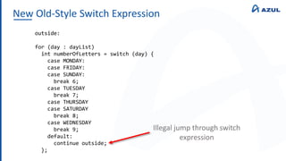 New Old-Style Switch Expression
outside:
for (day : dayList)
int numberOfLetters = switch (day) {
case MONDAY:
case FRIDAY:
case SUNDAY:
break 6;
case TUESDAY
break 7;
case THURSDAY
case SATURDAY
break 8;
case WEDNESDAY
break 9;
default:
continue outside;
};
Illegal jump through switch
expression
 