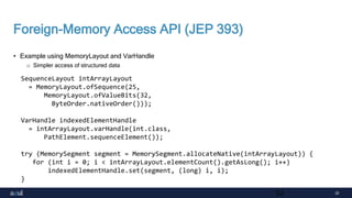 32
Foreign-Memory Access API (JEP 393)
• Example using MemoryLayout and VarHandle
o Simpler access of structured data
32
SequenceLayout intArrayLayout
= MemoryLayout.ofSequence(25,
MemoryLayout.ofValueBits(32,
ByteOrder.nativeOrder()));
VarHandle indexedElementHandle
= intArrayLayout.varHandle(int.class,
PathElement.sequenceElement());
try (MemorySegment segment = MemorySegment.allocateNative(intArrayLayout)) {
for (int i = 0; i < intArrayLayout.elementCount().getAsLong(); i++)
indexedElementHandle.set(segment, (long) i, i);
}
 