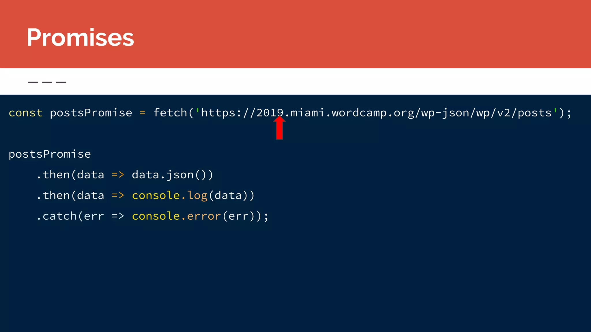 const postsPromise = fetch('https://2019.miami.wordcamp.org/wp-json/wp/v2/posts');
postsPromise
.then(data => data.json())
.then(data => console.log(data))
.catch(err => console.error(err));
Promises
 