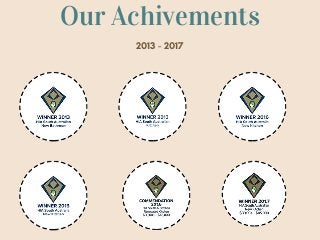 Our Achivements
2013 - 2017
 