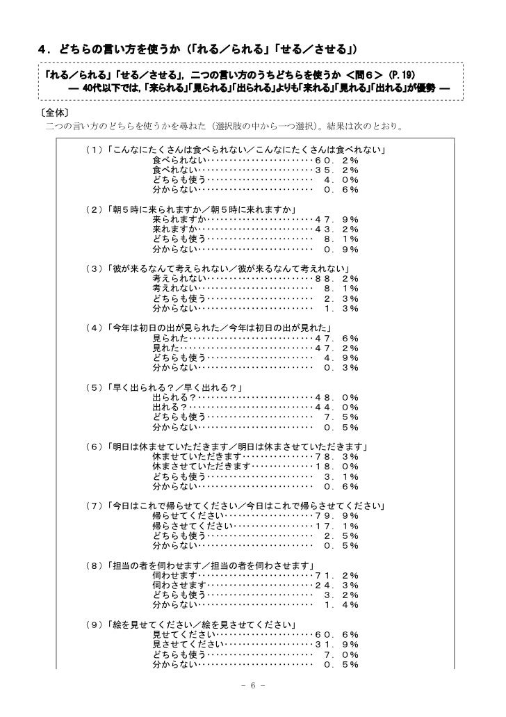 Modern Language 国語に関する世論調査 Modern Language 国語に関する世論調査