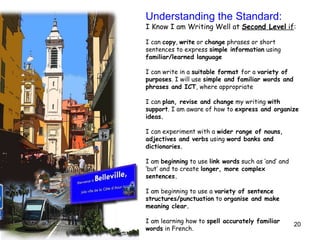 Understanding the Standard: I Know I am Writing Well at  Second Level  if :   I can  copy ,  write  or  change  phrases or short sentences to express  simple information  using  familiar/learned language   I can write in a  suitable format  for a  variety of purposes . I will use  simple and familiar words and phrases and ICT , where appropriate   I can  plan, revise and change  my writing  with support . I am aware of how to  express and organize ideas.   I can experiment with a  wider range of nouns, adjectives and verbs  using  word banks and dictionaries.   I am  beginning  to use  link words  such as ‘and’ and ‘but’ and to create  longer, more complex sentences.   I am beginning to use a  variety of sentence structures/punctuation  to  organise and make meaning clear.   I am learning how to  spell accurately familiar words  in French.     