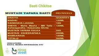 Basti Chikitsa
 