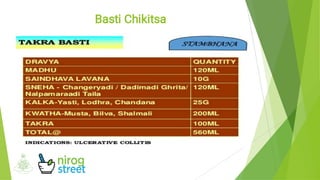 Basti Chikitsa
 