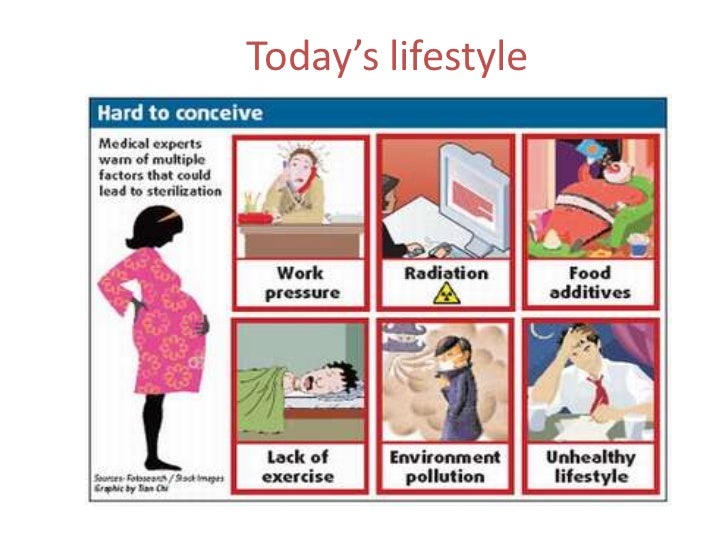 Modern Lifestyle | modern lifestyle heart diseases just for hearts Modern Lifestyle | modern lifestyle heart diseases just for hearts