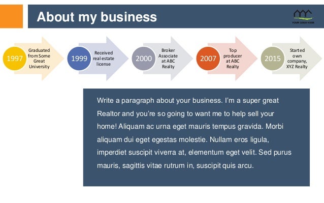 real estate listing presentation template