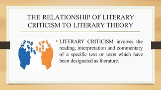 • LITERARY CRITICISM involves the
reading, interpretation and commentary
of a specific text or texts which have
been designated as literature.
THE RELATIONSHIP OF LITERARY
CRITICISM TO LITERARY THEORY
___________________________________________________
 