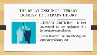 THE RELATIONSHIP OF LITERARY
CRITICISM TO LITERARY THEORY
• LITERARY CRITICISM is best
understood as the application of a
literarytheorytospecifictexts.
• It also involves the understanding and
appreciationofliterarytext.
________________________________________________________
 
