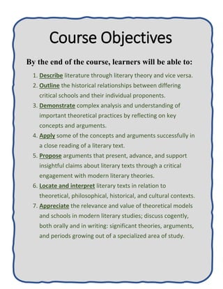 Course Objectives
By the end of the course, learners will be able to:
1. Describe literature through literary theory and vice versa.
2. Outline the historical relationships between differing
critical schools and their individual proponents.
3. Demonstrate complex analysis and understanding of
important theoretical practices by reflecting on key
concepts and arguments.
4. Apply some of the concepts and arguments successfully in
a close reading of a literary text.
5. Propose arguments that present, advance, and support
insightful claims about literary texts through a critical
engagement with modern literary theories.
6. Locate and interpret literary texts in relation to
theoretical, philosophical, historical, and cultural contexts.
7. Appreciate the relevance and value of theoretical models
and schools in modern literary studies; discuss cogently,
both orally and in writing: significant theories, arguments,
and periods growing out of a specialized area of study.
 