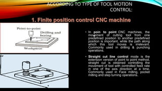 ACCORDING TO TYPE OF TOOL MOTION
CONTROL:
• In poin
t
to point CNC machines, the
movement of cutting tool from one
predefined position to another predefined
position is important, while the path along
which this tool moves is irrelevant.
Commonly used in drilling & punching
operations.
• Straight cut line control mode is the
extension version of point to point method,
straight cut is obtained controlling the
movement of tool with controlled feed rate
in one of the axis direction at a time.
Commonly used in Face milling, pocket
milling and step turning operations.
 