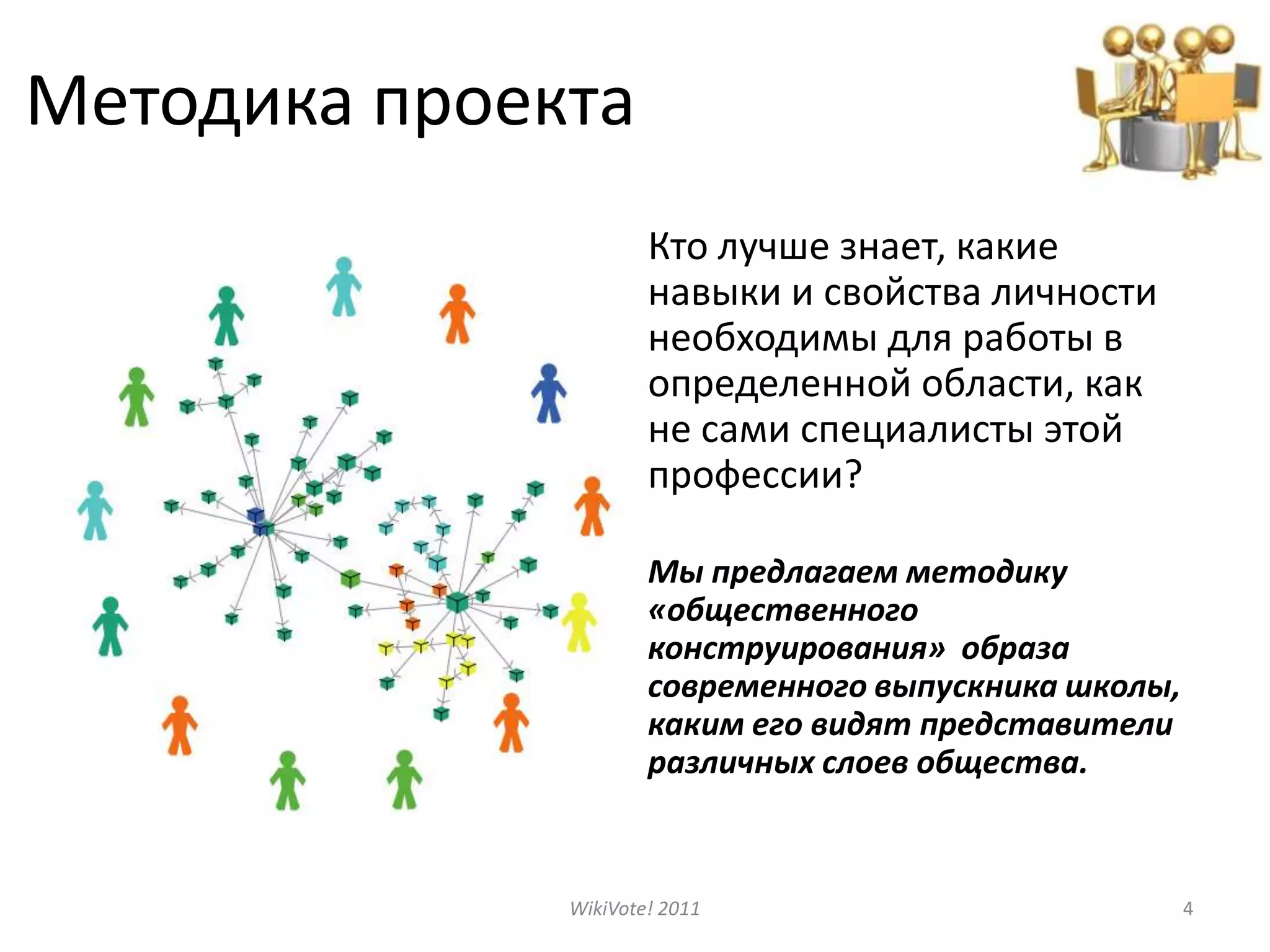 Методика проектаКто лучше знает, какие навыки и свойства личности необходимы для работы в определенной области, как не сами специалисты этой профессии?Мы предлагаем методику «общественного конструирования» образа современного выпускника школы, каким его видят представители различных слоев общества.WikiVote! 20114