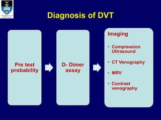 Dvt Detection Modern management of dvt dr. sharfuddin chowdhury | PPT