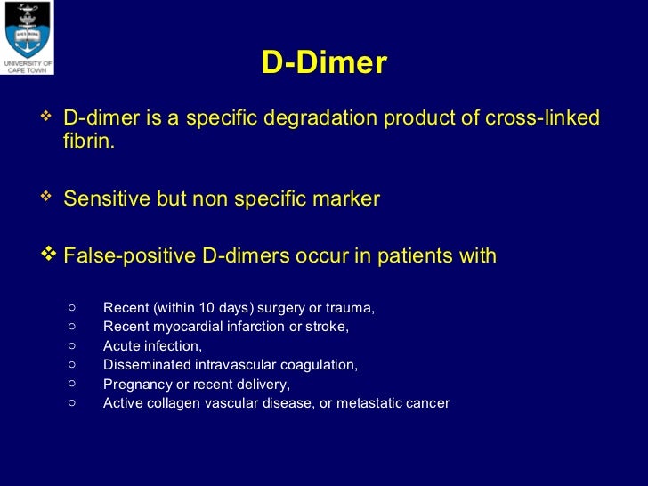 Modern management of dvt dr. sharfuddin chowdhury