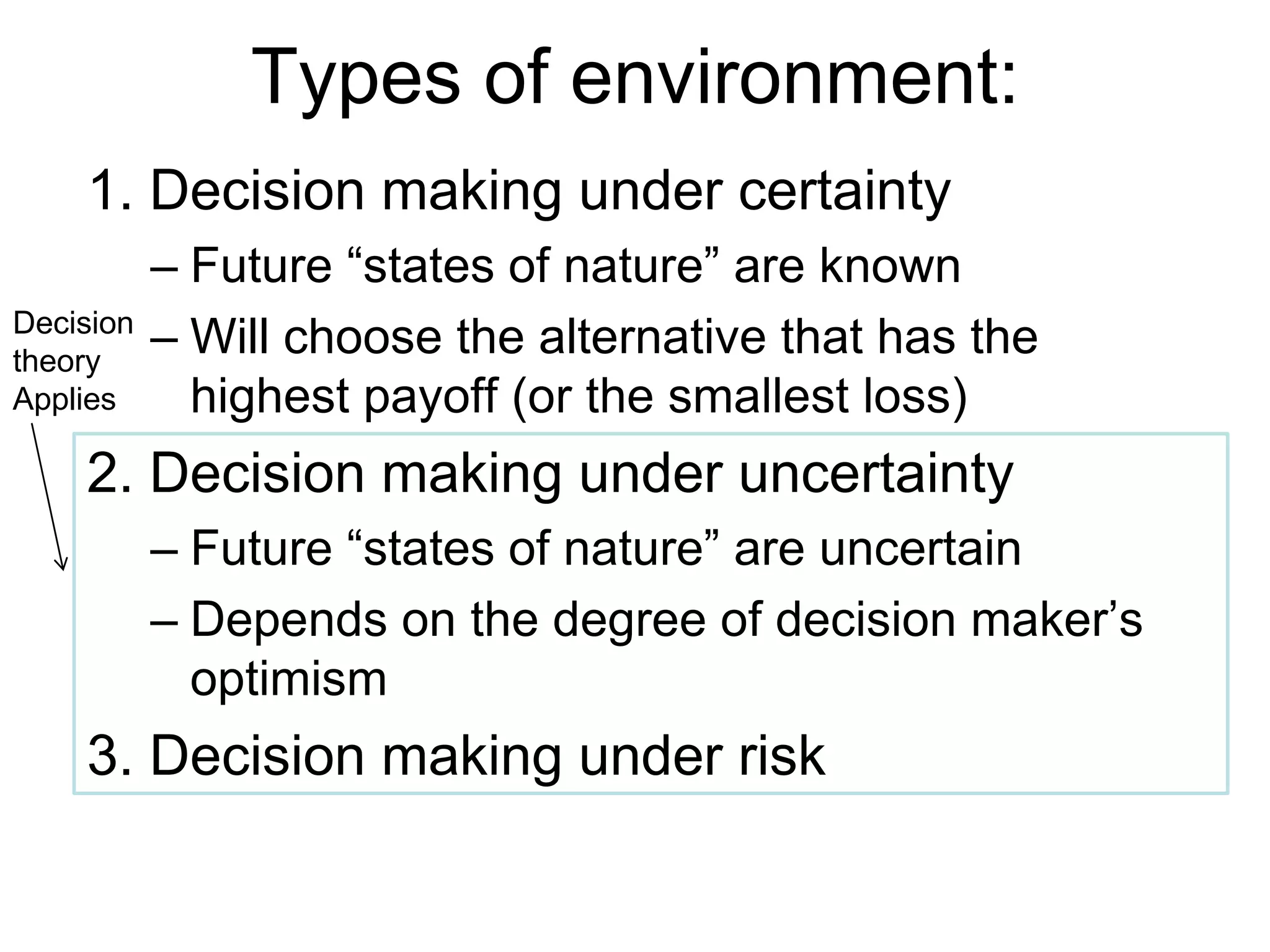 Types of environment:
1. Decision making under certainty
Decision
theory
Applies

– Future “states of nature” are known
– Will choose the alternative that has the
highest payoff (or the smallest loss)

2. Decision making under uncertainty
– Future “states of nature” are uncertain
– Depends on the degree of decision maker’s
optimism

3. Decision making under risk

 