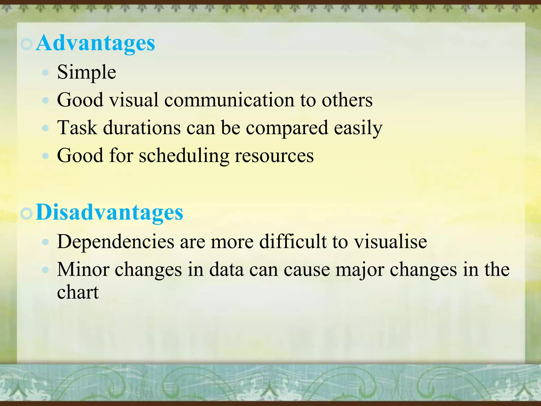  Advantages

Simple
 Good visual communication to others
 Task durations can be compared easily
 Good for scheduling resources


 Disadvantages

Dependencies are more difficult to visualise
 Minor changes in data can cause major changes in the
chart


 