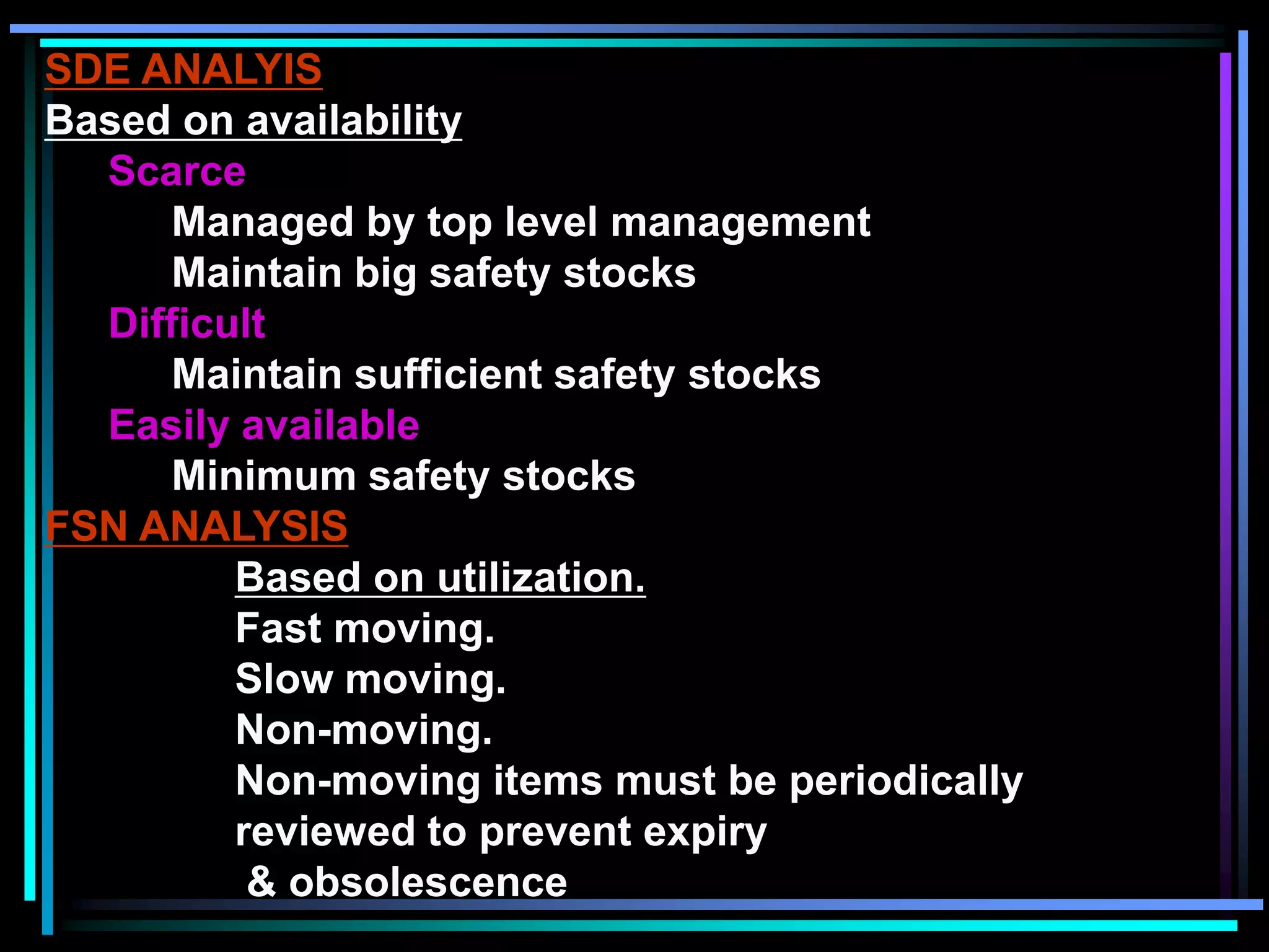SDE ANALYIS
Based on availability
Scarce
Managed by top level management
Maintain big safety stocks
Difficult
Maintain sufficient safety stocks
Easily available
Minimum safety stocks
FSN ANALYSIS
Based on utilization.
Fast moving.
Slow moving.
Non-moving.
Non-moving items must be periodically
reviewed to prevent expiry
& obsolescence

 