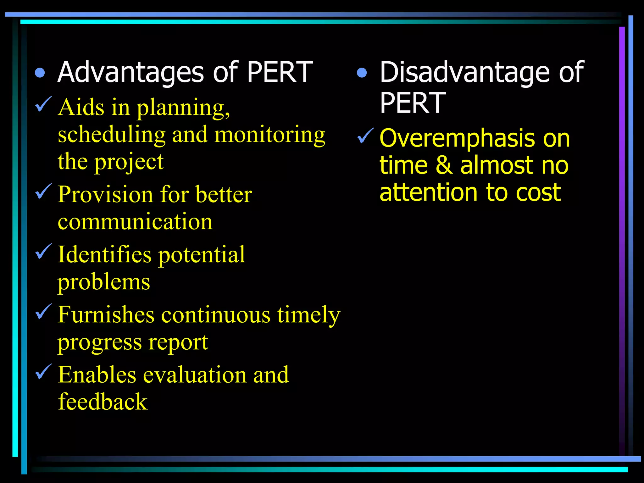 • Advantages of PERT

• Disadvantage of
PERT

 Aids in planning,
scheduling and monitoring  Overemphasis on
the project
time & almost no
attention to cost
 Provision for better
communication
 Identifies potential
problems
 Furnishes continuous timely
progress report
 Enables evaluation and
feedback

 