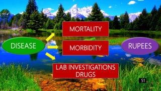 DISEASE MORBIDITY
MORTALITY
LAB INVESTIGATIONS
DRUGS
RUPEES
51
 