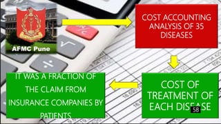 COST ACCOUNTING
ANALYSIS OF 35
DISEASES
COST OF
TREATMENT OF
EACH DISEASE
IT WAS A FRACTION OF
THE CLAIM FROM
INSURANCE COMPANIES BY
PATIENTS
58
 