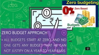 ZERO BUDGET APPROACH
•
61
 
