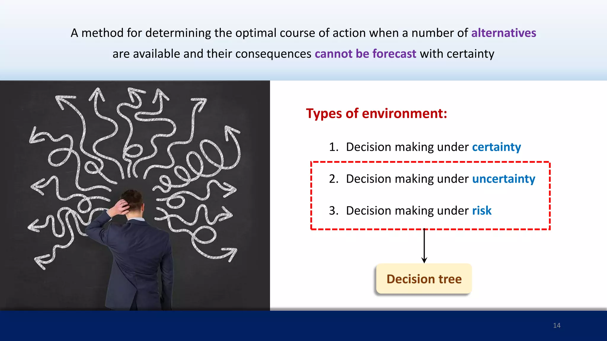Modern Management Techniques.pptx