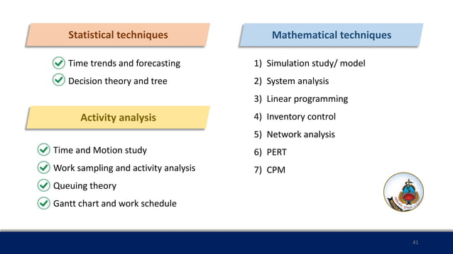 Modern Management Techniques.pptx