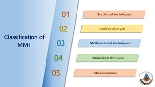 Management Techniques Classification Modern Management Techniques.pptx