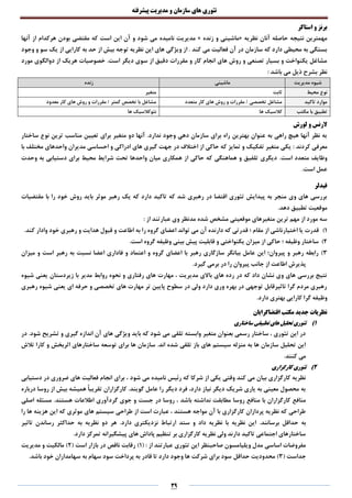‫تئوری‬‫های‬‫سازمان‬‫و‬‫مدیریت‬‫پیشرفته‬
39
‫استاکر‬ ‫و‬ ‫برنز‬
‫نظریه‬ ‫آنان‬ ‫حاصله‬ ‫نتیجه‬ ‫مهمترین‬«‫زنده‬ ‫و‬ ‫ماشینی‬»‫آنها‬ ‫از‬ ‫هرکدام‬ ‫بودن‬ ‫مقتضی‬ ‫که‬ ‫است‬ ‫این‬ ‫آن‬ ‫و‬ ‫شود‬ ‫می‬ ‫نامیده‬ ‫مدیریت‬
‫وی‬ ‫از‬ . ‫کند‬ ‫می‬ ‫فعالیت‬ ‫آن‬ ‫در‬ ‫سازمان‬ ‫که‬ ‫دارد‬ ‫محیطی‬ ‫به‬ ‫بستگی‬‫وجود‬ ‫و‬ ‫سو‬ ‫یک‬ ‫از‬ ‫کارایی‬ ‫به‬ ‫حد‬ ‫از‬ ‫بیش‬ ‫توجه‬ ‫نظریه‬ ‫این‬ ‫های‬ ‫ژگی‬
.‫است‬ ‫دیگر‬ ‫سوی‬ ‫از‬ ‫دقیق‬ ‫مقررات‬ ‫و‬ ‫کار‬ ‫انجام‬ ‫های‬ ‫روش‬ ‫و‬ ‫تصنعی‬ ‫بسیار‬ ‫و‬ ‫یکنواخت‬ ‫مشاغل‬‫مورد‬ ‫دوالگوی‬ ‫از‬ ‫هریک‬ ‫خصوصیات‬
: ‫باشد‬ ‫می‬ ‫ذیل‬ ‫بشرح‬ ‫نظر‬
‫مدیریت‬ ‫شیوه‬‫ماشینی‬‫زنده‬
‫محیط‬ ‫نوع‬‫ثابت‬‫متغیر‬
‫تاکید‬ ‫موارد‬‫مشاغل‬‫متعدد‬ ‫کار‬ ‫های‬ ‫روش‬ ‫و‬ ‫مقررات‬ / ‫تخصصی‬‫معدود‬ ‫کار‬ ‫های‬ ‫روش‬ ‫و‬ ‫مقررات‬ / ‫کمتر‬ ‫تخصص‬ ‫با‬ ‫مشاغل‬
‫مکتب‬ ‫با‬ ‫تطبیق‬‫ها‬ ‫کالسیک‬‫ها‬ ‫نئوکالسیک‬
‫لورش‬ ‫و‬ ‫الرنس‬
‫ساختار‬ ‫نوع‬ ‫ترین‬ ‫مناسب‬ ‫تعیین‬ ‫برای‬ ‫متغیر‬ ‫دو‬ ‫آنها‬ .‫ندارد‬ ‫وجود‬ ‫دهی‬ ‫سازمان‬ ‫برای‬ ‫راه‬ ‫بهترین‬ ‫عنوان‬ ‫به‬ ‫راهی‬ ‫هیچ‬ ‫آنها‬ ‫نظر‬ ‫به‬
‫معرف‬: ‫کردند‬ ‫ی‬‫جهت‬ ‫در‬ ‫اختالف‬ ‫از‬ ‫حاکی‬ ‫که‬ ‫تمایز‬ ‫و‬ ‫تفکیک‬ ‫متغیر‬ ‫یکی‬‫مدیران‬ ‫احساسی‬ ‫و‬ ‫ادراکی‬ ‫های‬ ‫گیری‬‫با‬ ‫مختلف‬ ‫واحدهای‬
‫است‬ ‫متعدد‬ ‫وظایف‬.‫وحدت‬ ‫به‬ ‫دستیابی‬ ‫برای‬ ‫محیط‬ ‫شرایط‬ ‫تحت‬ ‫واحدها‬ ‫میان‬ ‫همکاری‬ ‫از‬ ‫حاکی‬ ‫که‬ ‫هماهنگی‬ ‫و‬ ‫تلفیق‬ ‫دیگری‬
.‫است‬ ‫عمل‬
‫فیدلر‬
‫مقتضیات‬ ‫با‬ ‫را‬ ‫خود‬ ‫روش‬ ‫باید‬ ‫موثر‬ ‫رهبر‬ ‫یک‬ ‫که‬ ‫دارد‬ ‫تاکید‬ ‫که‬ ‫شد‬ ‫رهبری‬ ‫در‬ ‫اقتضا‬ ‫تئوری‬ ‫پیدایش‬ ‫به‬ ‫منجر‬ ‫وی‬ ‫های‬ ‫بررسی‬
.‫دهد‬ ‫تطبیق‬ ‫موقعیت‬
: ‫از‬ ‫عبارتند‬ ‫وی‬ ‫مدنظر‬ ‫شده‬ ‫مشخص‬ ‫موقعیتی‬ ‫متغیرهای‬ ‫ترین‬ ‫مهم‬ ‫از‬ ‫مورد‬ ‫سه‬
1)‫اختیار‬ ‫یا‬ ‫قدرت‬‫اع‬ ‫تواند‬ ‫می‬ ‫آن‬ ‫دارنده‬ ‫که‬ ‫قدرتی‬ ‫؛‬ ‫مقام‬ ‫از‬ ‫ناشی‬.‫کند‬ ‫وادار‬ ‫خود‬ ‫رهبری‬ ‫و‬ ‫هدایت‬ ‫قبول‬ ‫و‬ ‫اطاعت‬ ‫به‬ ‫را‬ ‫گروه‬ ‫ضای‬
2).‫است‬ ‫گروه‬ ‫وظیفه‬ ‫بینی‬ ‫پیش‬ ‫قابلیت‬ ‫و‬ ‫یکنواختی‬ ‫میزان‬ ‫از‬ ‫حاکی‬ ‫؛‬ ‫وظیفه‬ ‫ساختار‬
3)‫میزان‬ ‫و‬ ‫است‬ ‫رهبر‬ ‫به‬ ‫نسبت‬ ‫اعضا‬ ‫فاداری‬ ‫و‬ ‫اعتماد‬ ‫و‬ ‫گروه‬ ‫اعضای‬ ‫با‬ ‫رهبر‬ ‫سازگاری‬ ‫بیانگر‬ ‫عامل‬ ‫این‬ ‫پیروان؛‬ ‫و‬ ‫رهبر‬ ‫رابطه‬
‫از‬ ‫اطاعت‬ ‫پذیرش‬.‫گیرد‬ ‫برمی‬ ‫در‬ ‫را‬ ‫پیروان‬ ‫جانب‬
‫شیوه‬ ‫یعنی‬ ‫زیردستان‬ ‫با‬ ‫مدیر‬ ‫روابط‬ ‫نحوه‬ ‫و‬ ‫رفتاری‬ ‫های‬ ‫مهارت‬ ، ‫مدیریت‬ ‫باالی‬ ‫های‬ ‫رده‬ ‫در‬ ‫که‬ ‫داد‬ ‫نشان‬ ‫وی‬ ‫های‬ ‫بررسی‬ ‫نتیج‬
‫رهبری‬ ‫شیوه‬ ‫یعنی‬ ‫ای‬ ‫حرفه‬ ‫و‬ ‫تخصصی‬ ‫های‬ ‫مهارت‬ ‫تر‬ ‫پایین‬ ‫سطوح‬ ‫در‬ ‫ولی‬ ‫دارد‬ ‫وری‬ ‫بهره‬ ‫در‬ ‫توجهی‬ ‫تاثیرقابل‬ ‫گرا‬ ‫مردم‬ ‫رهبری‬
‫وظی‬.‫دارد‬ ‫بهتری‬ ‫کارایی‬ ‫گرا‬ ‫فه‬
‫اقتضاگرایان‬ ‫مکتب‬ ‫جدید‬ ‫نظریات‬
1)‫ساختاری‬ ‫تطبیقی‬ ‫های‬ ‫تحلیل‬ ‫تئوری‬
‫در‬ .‫شود‬ ‫تشریح‬ ‫و‬ ‫گیری‬ ‫اندازه‬ ‫آن‬ ‫های‬ ‫ویژگی‬ ‫باید‬ ‫که‬ ‫شود‬ ‫می‬ ‫تلقی‬ ‫وابسته‬ ‫متغیر‬ ‫بعنوان‬ ‫رسمی‬ ‫ساختار‬ ، ‫تئوری‬ ‫این‬ ‫در‬
‫تالش‬ ‫کارا‬ ‫و‬ ‫اثربخش‬ ‫ساختارهای‬ ‫توسعه‬ ‫برای‬ ‫ها‬ ‫سازمان‬ .‫اند‬ ‫شده‬ ‫تلقی‬ ‫باز‬ ‫های‬ ‫سیستم‬ ‫منزله‬ ‫به‬ ‫ها‬ ‫سازمان‬ ‫تحلیل‬ ‫این‬
.‫کنند‬ ‫می‬
2)‫کارگزاری‬ ‫تئوری‬
‫شود‬ ‫می‬ ‫نامیده‬ ‫رئیس‬ ‫که‬ ‫شرکا‬ ‫از‬ ‫یکی‬ ‫وقتی‬ ‫کند‬ ‫می‬ ‫بیان‬ ‫کارگزاری‬ ‫نظریه‬‫دستیابی‬ ‫در‬ ‫ضروری‬ ‫های‬ ‫فعالیت‬ ‫انجام‬ ‫برای‬ ،
‫درباره‬ ‫روسا‬ ‫از‬ ‫بیش‬ ‫همیشه‬ ً‫ا‬‫تقریب‬ ‫کارگزاران‬ .‫گویند‬ ‫عامل‬ ‫را‬ ‫دیگر‬ ‫فرد‬ ،‫دارد‬ ‫نیاز‬ ‫دیگر‬ ‫شریک‬ ‫یاری‬ ‫به‬ ‫معینی‬ ‫محصول‬ ‫به‬
‫ن‬ ‫مطابقت‬ ‫روسا‬ ‫منافع‬ ‫با‬ ‫کارگزاران‬ ‫منافع‬.‫هستند‬ ‫اطالعات‬ ‫گردآوری‬ ‫جوی‬ ‫و‬ ‫جست‬ ‫در‬ ‫روسا‬ ، ‫باشد‬ ‫داشته‬‫اصلی‬ ‫مسئله‬
‫را‬ ‫ها‬ ‫هزینه‬ ‫این‬ ‫که‬ ‫موثری‬ ‫های‬ ‫سیستم‬ ‫طراحی‬ ‫از‬ ‫است‬ ‫عبارت‬ ، ‫هستند‬ ‫مواجه‬ ‫آن‬ ‫با‬ ‫کارگزاری‬ ‫پردازان‬ ‫نظریه‬ ‫که‬ ‫طراحی‬
.‫برسانند‬ ‫حداقل‬ ‫به‬.‫دارد‬ ‫نزدیکتری‬ ‫ارتباط‬ ‫ستد‬ ‫و‬ ‫داد‬ ‫نظریه‬ ‫با‬ ‫نظریه‬ ‫این‬‫تاثیر‬ ‫رساندن‬ ‫حداکثر‬ ‫به‬ ‫نظریه‬ ‫دو‬ ‫هر‬
.‫دارد‬ ‫تمرکز‬ ‫پیشگیرانه‬ ‫های‬ ‫پاداش‬ ‫تنظیم‬ ‫بر‬ ‫کارگزاری‬ ‫نظریه‬ ‫ولی‬ ‫دارند‬ ‫تاکید‬ ‫اجتماعی‬ ‫ساختارهای‬
‫این‬ ‫صاحبنظر‬ ‫ویلیامسون‬ ‫مدل‬ ‫اساسی‬ ‫مفروضات‬( : ‫از‬ ‫عبارتند‬ ‫تئوری‬1( ‫است‬ ‫بازار‬ ‫در‬ ‫ناقص‬ ‫رقابت‬ )2‫مدیریت‬ ‫و‬ ‫مالکیت‬ )
( ‫جداست‬3‫حداقل‬ ‫محدودیت‬ ).‫باشد‬ ‫خود‬ ‫سهامداران‬ ‫به‬ ‫سهام‬ ‫سود‬ ‫پرداخت‬ ‫به‬ ‫قادر‬ ‫تا‬ ‫دارد‬ ‫وجود‬ ‫ها‬ ‫شرکت‬ ‫برای‬ ‫سود‬
 