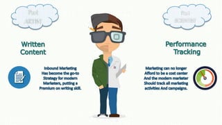 Modern Marketer by Webadhar