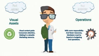 Modern Marketer by Webadhar